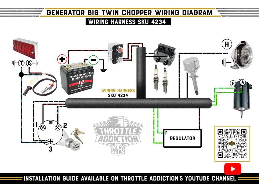 Generator Big Twin Chopper Wiring Harness