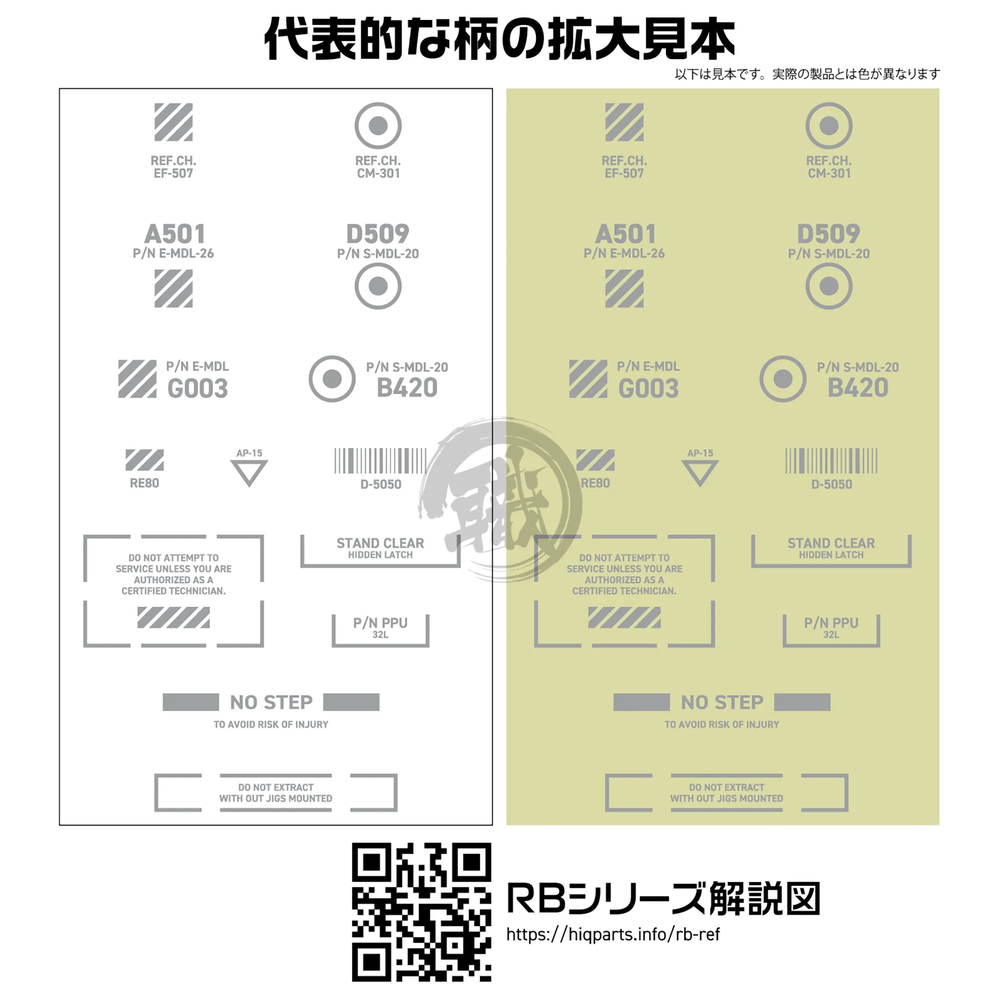 RB03 Caution Decal [Light-Grey] [1/100 Scale]