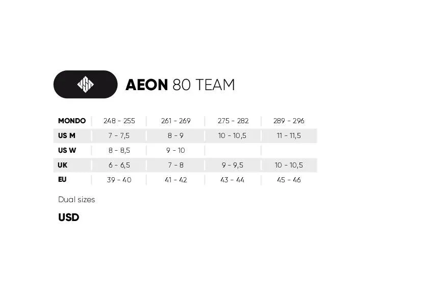 USD Aeon 80 Team Aggressive Inline Skates Gold Logo